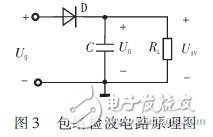 基于STM32的LF RFID識別系統(tǒng)設計 