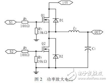 基于STM32的LF RFID識別系統(tǒng)設計 