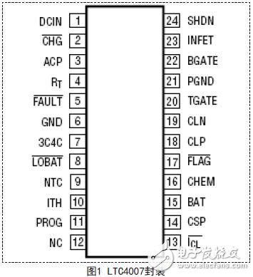 新型智能鋰離子電池充電控制器LTC4007應用設計