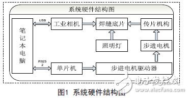 便攜式數字化焊縫底片檢測儀