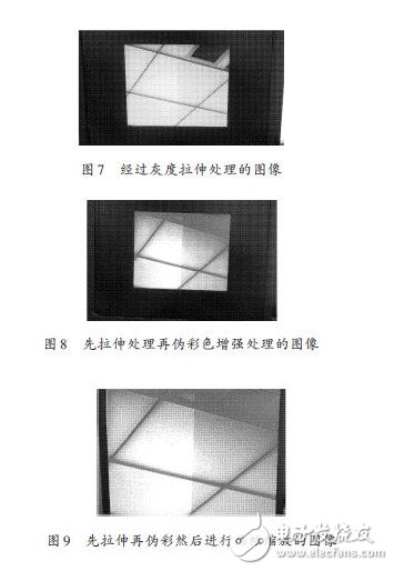 基于SDI 接口的實時圖像增強顯示系統(tǒng)