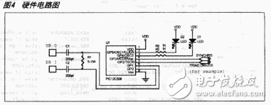 硬件電路圖