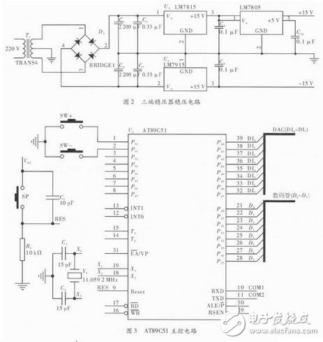 基于AT89C51智能型穩壓電源的設計