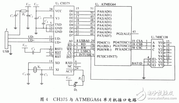 ATMEGA64單片機(jī)通過CH375實(shí)現(xiàn)USB接口的硬件電路