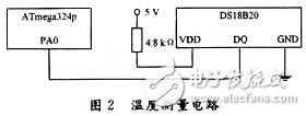 數(shù)字化無線溫度傳感器