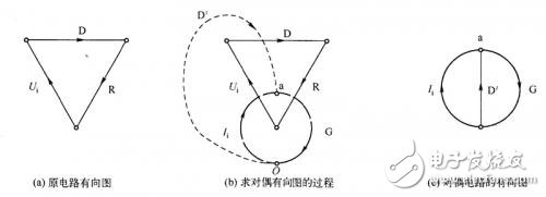 二極管整流電路的有向圖