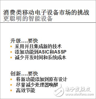 FPGA的獨(dú)特優(yōu)勢(shì)