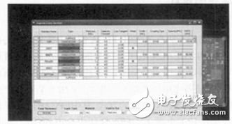 圖8 PCB疊層設計圖