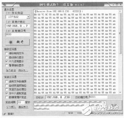 圖10 數(shù)據(jù)測試圖