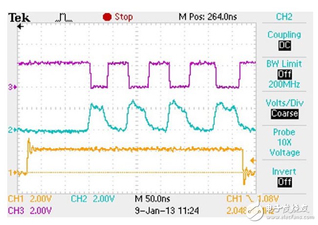 基于模擬音頻連接器的全雙工數據流實現方案（電子工程專輯）