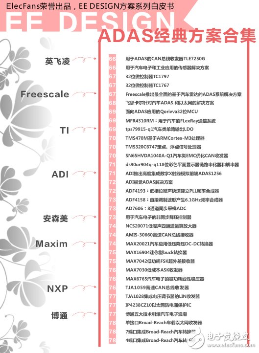 汽車電子特刊 ADAS方案