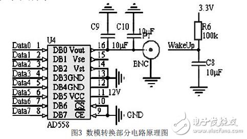 USB接口的數模轉換系統設計解析