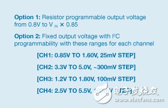 圖10. ADP5050輸出電壓選項
