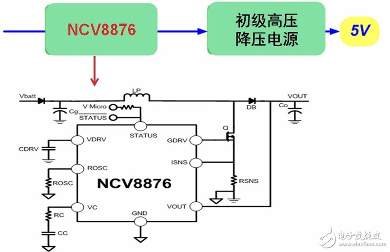 安森美半導體的改進型前置升壓電源方案NCV8876的典型應用電路