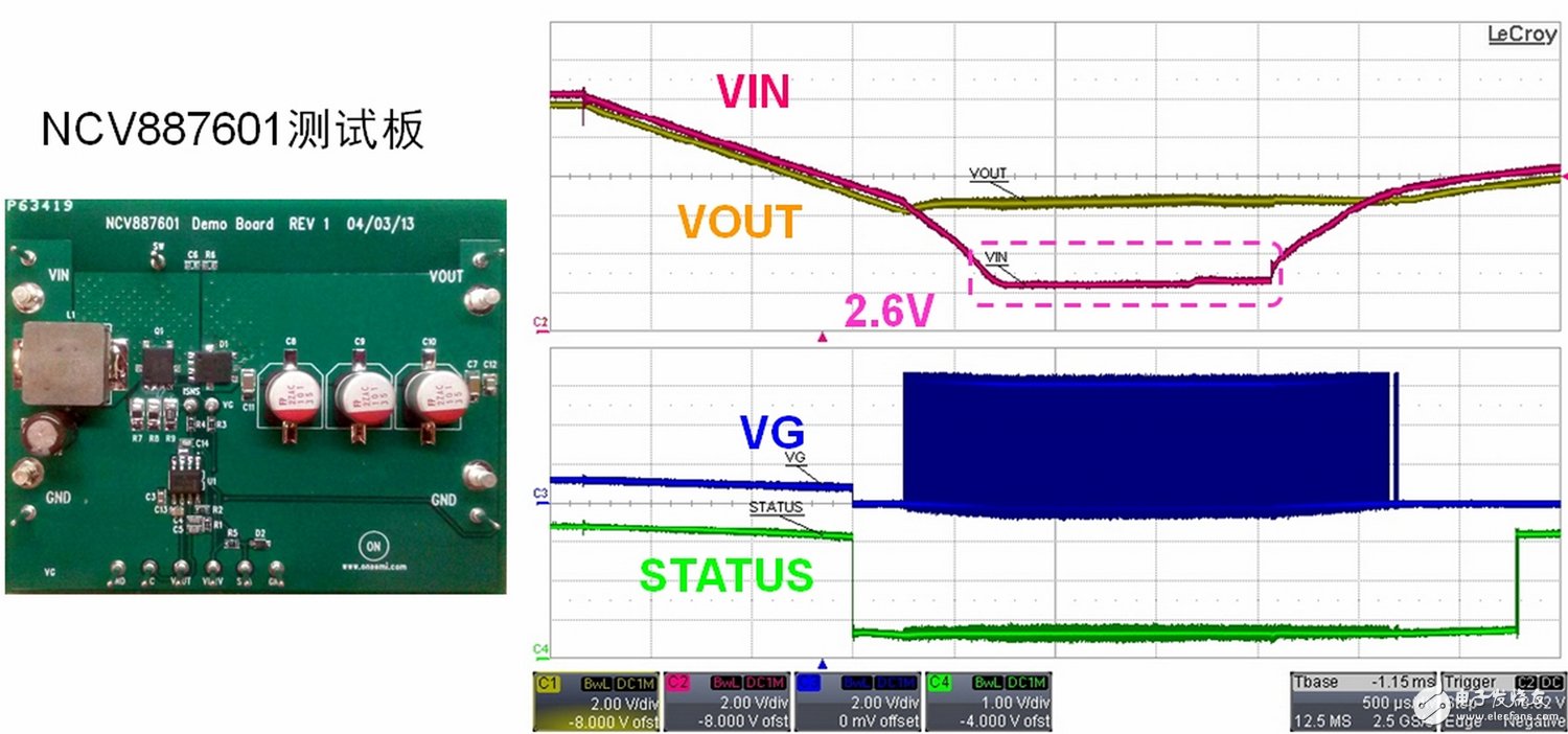 NCV8876演示電路板及實測波形