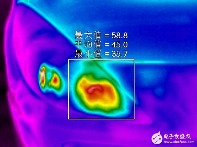 紅外熱像檢測：嚴格把關汽車可靠性