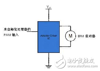 圖8：采用促動器驅動IC的ERM電機驅動電路