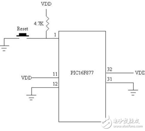 特殊內嵌功能