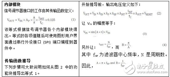 積分器工作從0到B執行N次。這將覆蓋輸入的正極。全波整流隨后可通過其它增益系數進行補償。替換VIN，從0到1/fBP積分。