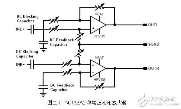 基于TPA6132A2正相單端放大器電路設計