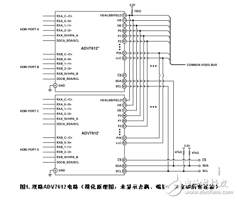 一款基于ADV7612雙端口四通道HDMI多路復(fù)用接收機電路設(shè)計