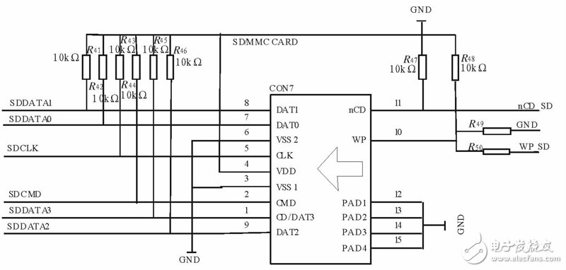 ARM9內核μC/OS-II系統實現SD卡文件系統電子電路設計圖