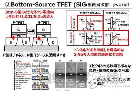 東芝新型TFET晶體管，使MCU功耗降至1/10