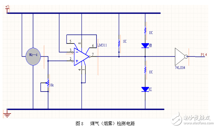 安全智能家居監(jiān)控系統(tǒng)各模塊電路組合