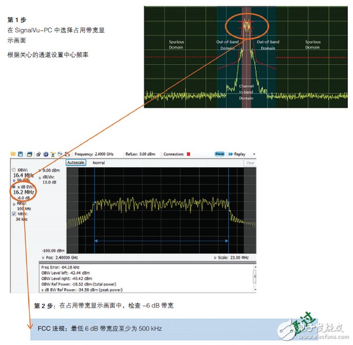 輕松通過WLAN發(fā)射機(jī)預(yù)一致性測試須知