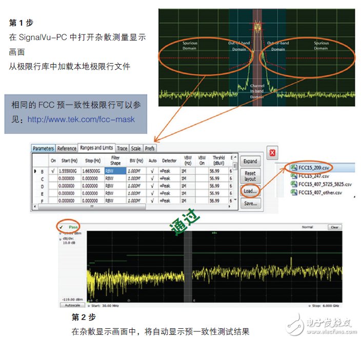 輕松通過WLAN發(fā)射機(jī)預(yù)一致性測試須知