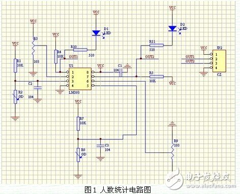 基于CORTEX M3的智能學生公寓電路模塊設計