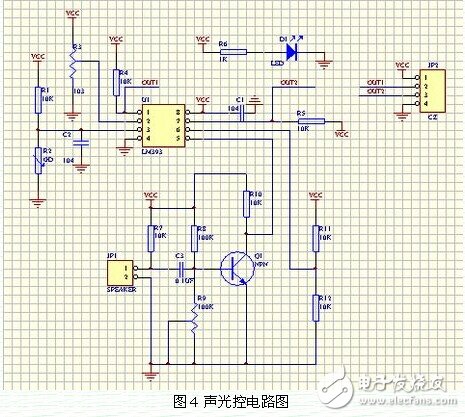 基于CORTEX M3的智能學生公寓電路模塊設計