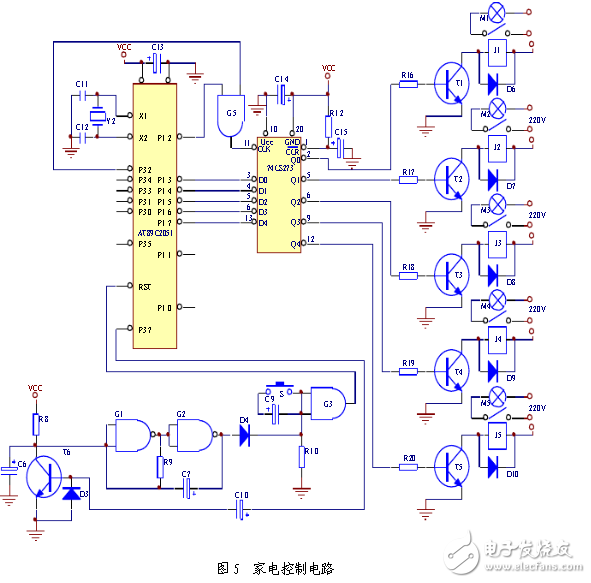 常用家用電器控制模塊電路設(shè)計