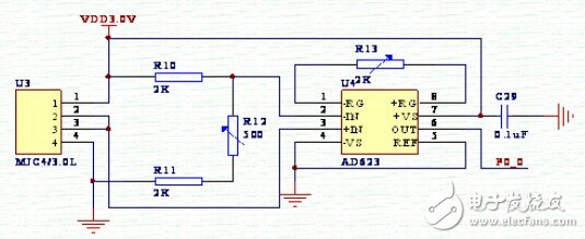 基于無線傳感網絡的瓦斯濃度采集前端電路設計