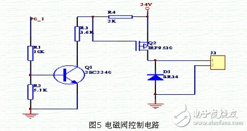 智能無線傳感電磁閥控制電路設計