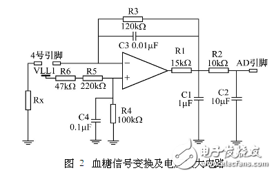 電路圖天天讀（14）：可穿戴醫療設備電路圖集錦