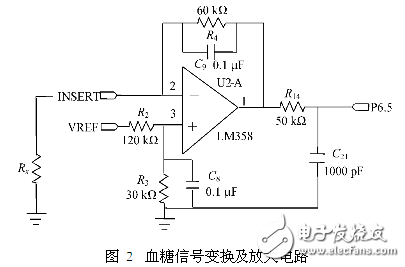 電路圖天天讀（14）：可穿戴醫療設備電路圖集錦