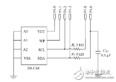 電路圖天天讀（14）：可穿戴醫療設備電路圖集錦