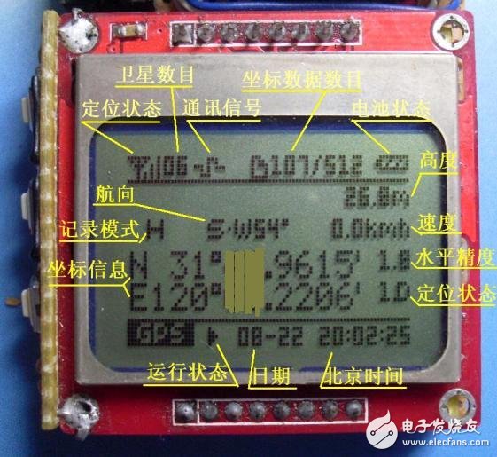 精準定位！GPS定位及軌跡記錄器DIY教程