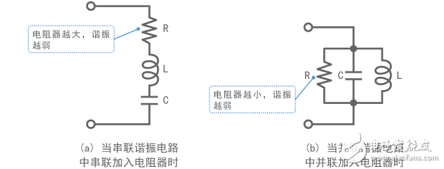 靜噪教程系列之噪聲問題復雜化的因素（一）