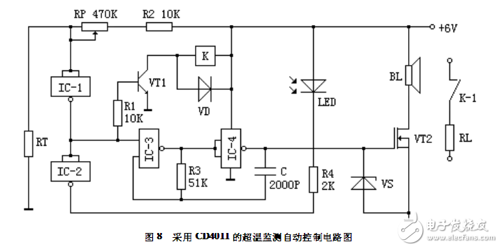 采用CD4011的超溫監測自動控制電路設計