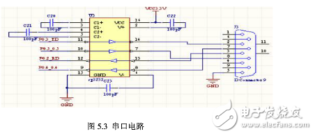 電路圖天天讀（18）:Zigbee無線路由器電路模塊設(shè)計