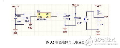 電路圖天天讀（18）:Zigbee無線路由器電路模塊設(shè)計