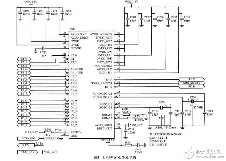 基于ZigBee技術(shù)的無線數(shù)傳電路模塊設(shè)計(jì)