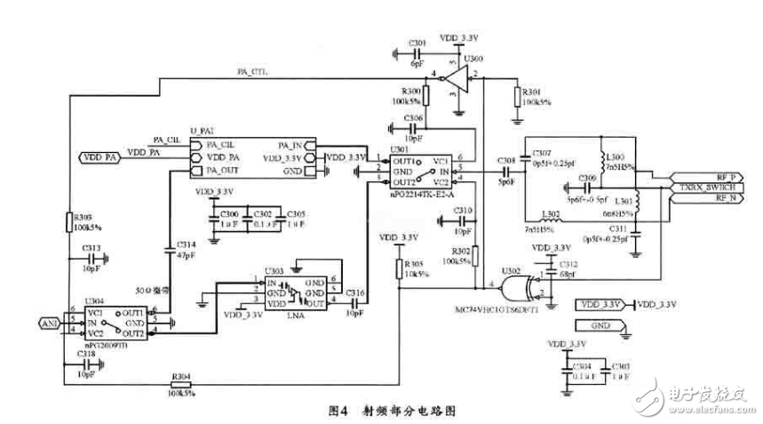 基于ZigBee技術(shù)的無線數(shù)傳電路模塊設(shè)計(jì)