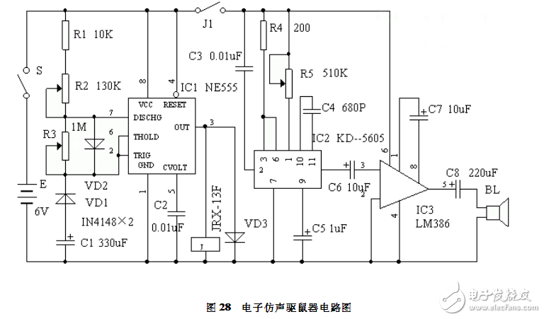 電子仿聲驅鼠器電路設計