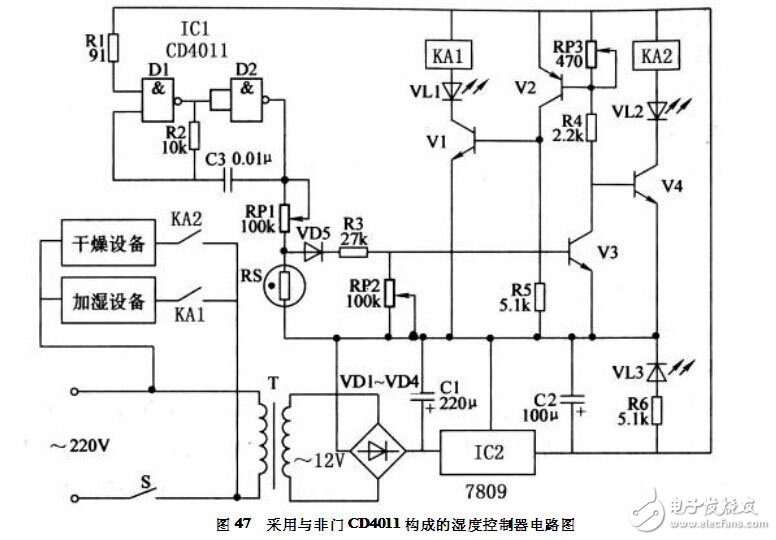 采用與非門CD4011構(gòu)成的濕度控制器電路設(shè)計(jì)