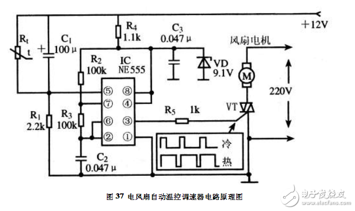 電風扇自動溫控調速器電路設計