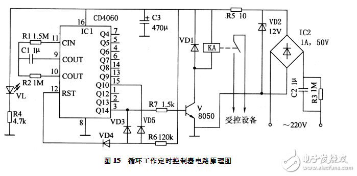 循環工作定時控制器電路設計