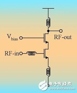 CMOS低中頻藍牙射頻收發器電路模塊設計